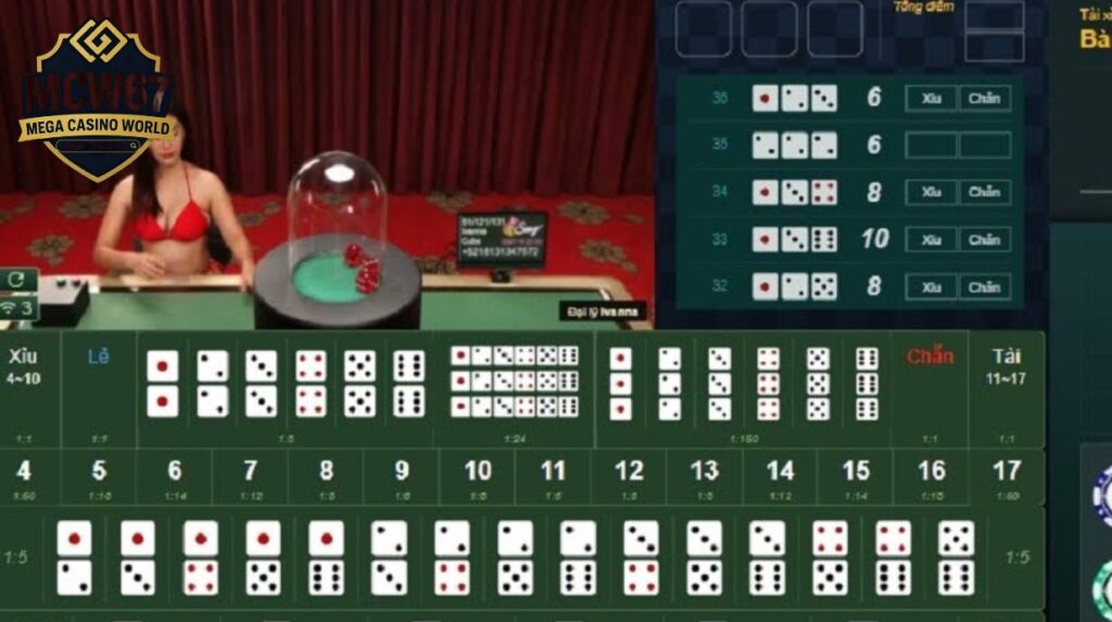 Tài Xỉu Là Gì? Nguồn Gốc Và Ý Nghĩa Trò Chơi