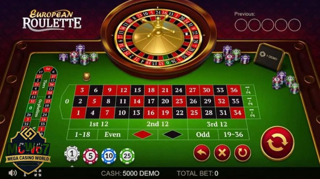 Tổng Quan Cơ Bản Về Roulette